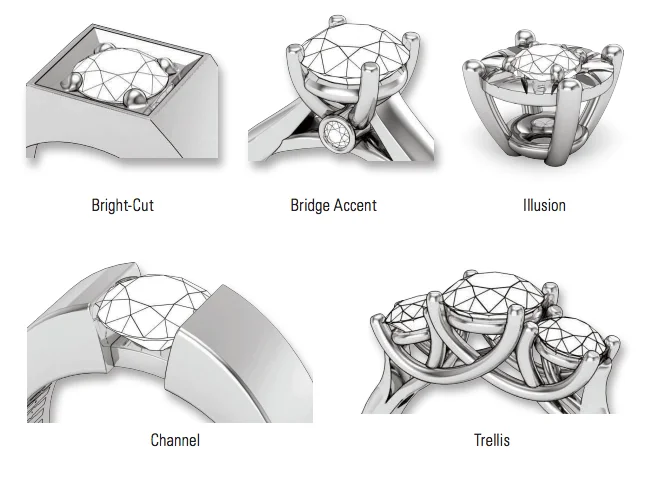 Stone Setting Techniques in Jewelry Repair