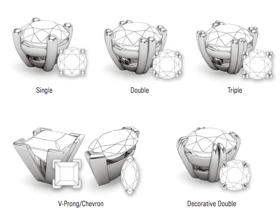 Repair Techniques and Processes for Head, Bezels, and Plating in Jewelry