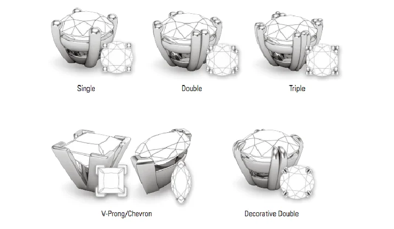 Repair Techniques and Processes for Head, Bezels, and Plating in Jewelry